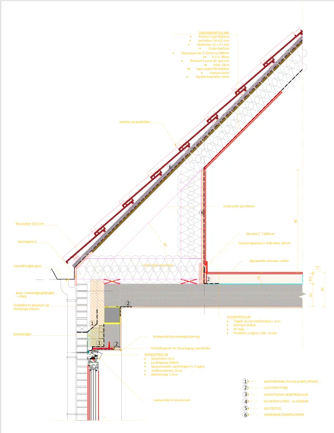 AutoCAD pitched roof construction detail